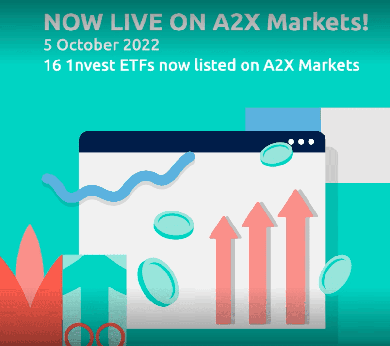 1nvest to list all 16 ETFs on A2X